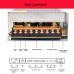 ALIMENTATION 5 VOLTS - 40A / 200W