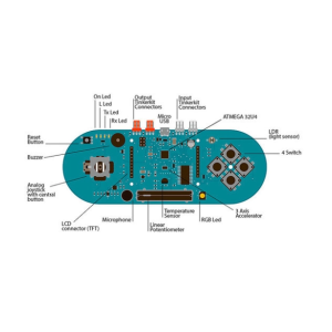 Carte Arduino Esplora
